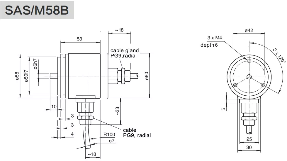 58mm Io Heavy Duty Encoder