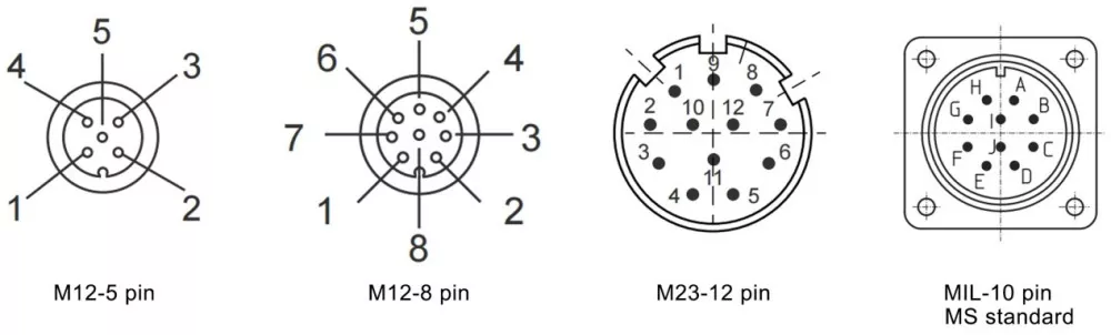 58mm RS485 outer diameter heavy duty absolute multi-turn magnetic encoder